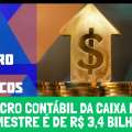 LUCRO CONTÁBIL DA CAIXA NO TRIMESTRE É DE R$ 3,469 BILHÕES