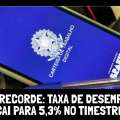 NOVO RECORDE: TAXA DE DESEMPREGO CAI PARA 5,3%